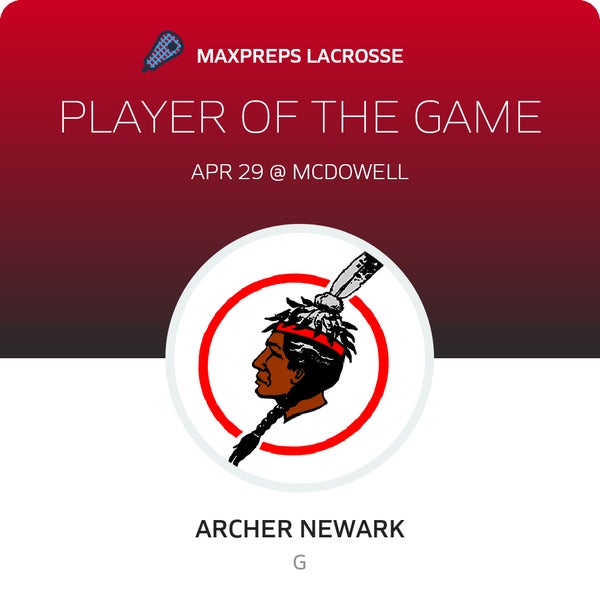 #4 Archer Newark Player of the Game badge