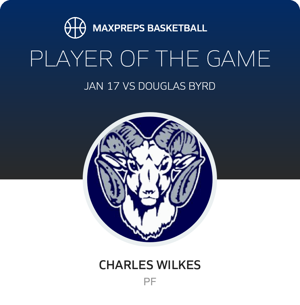 #22 Charles Wilkes Player of the Game badge