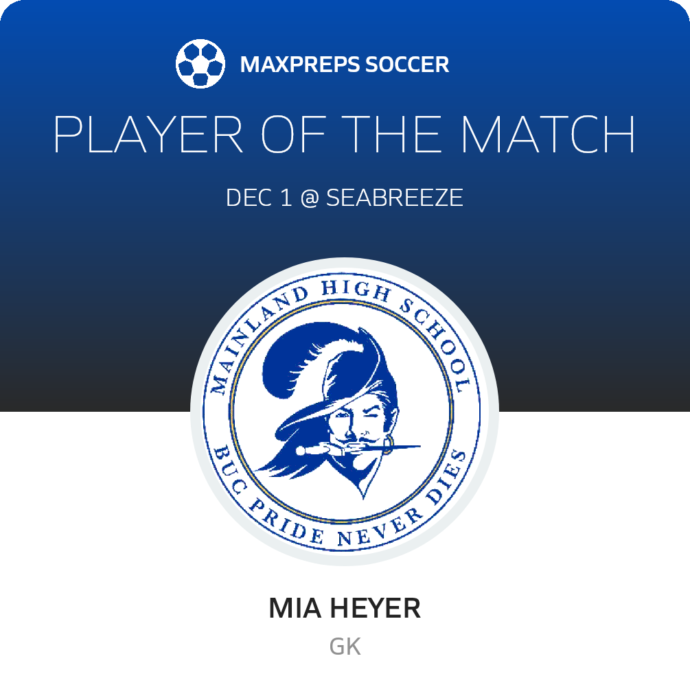 Player of the Match