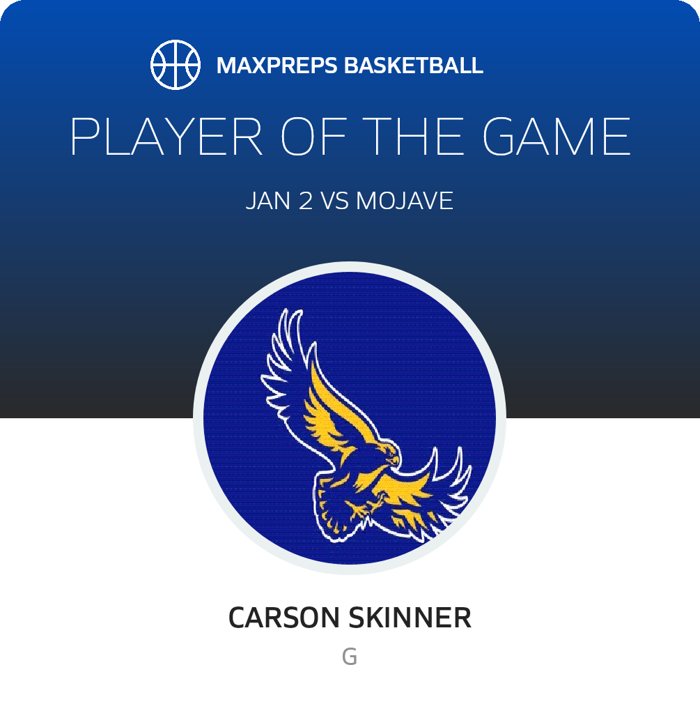 Player of the Game