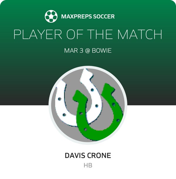 #15 Davis Crone Player of the Game badge