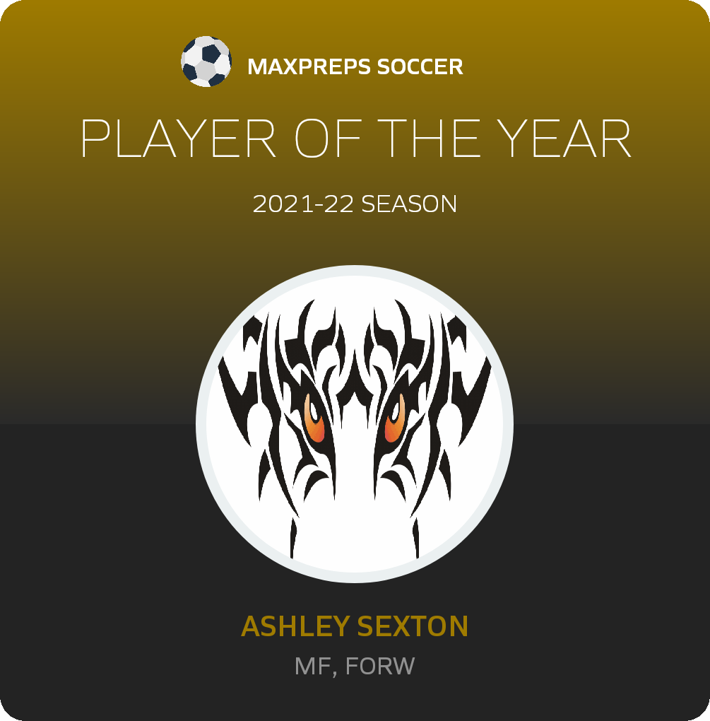 Player of the Year