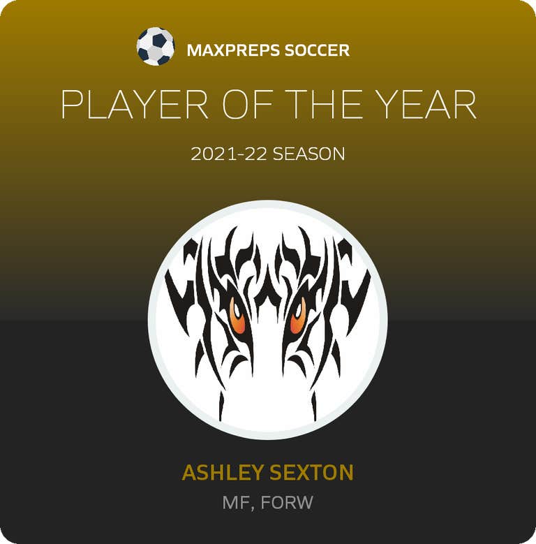 Player of the Year