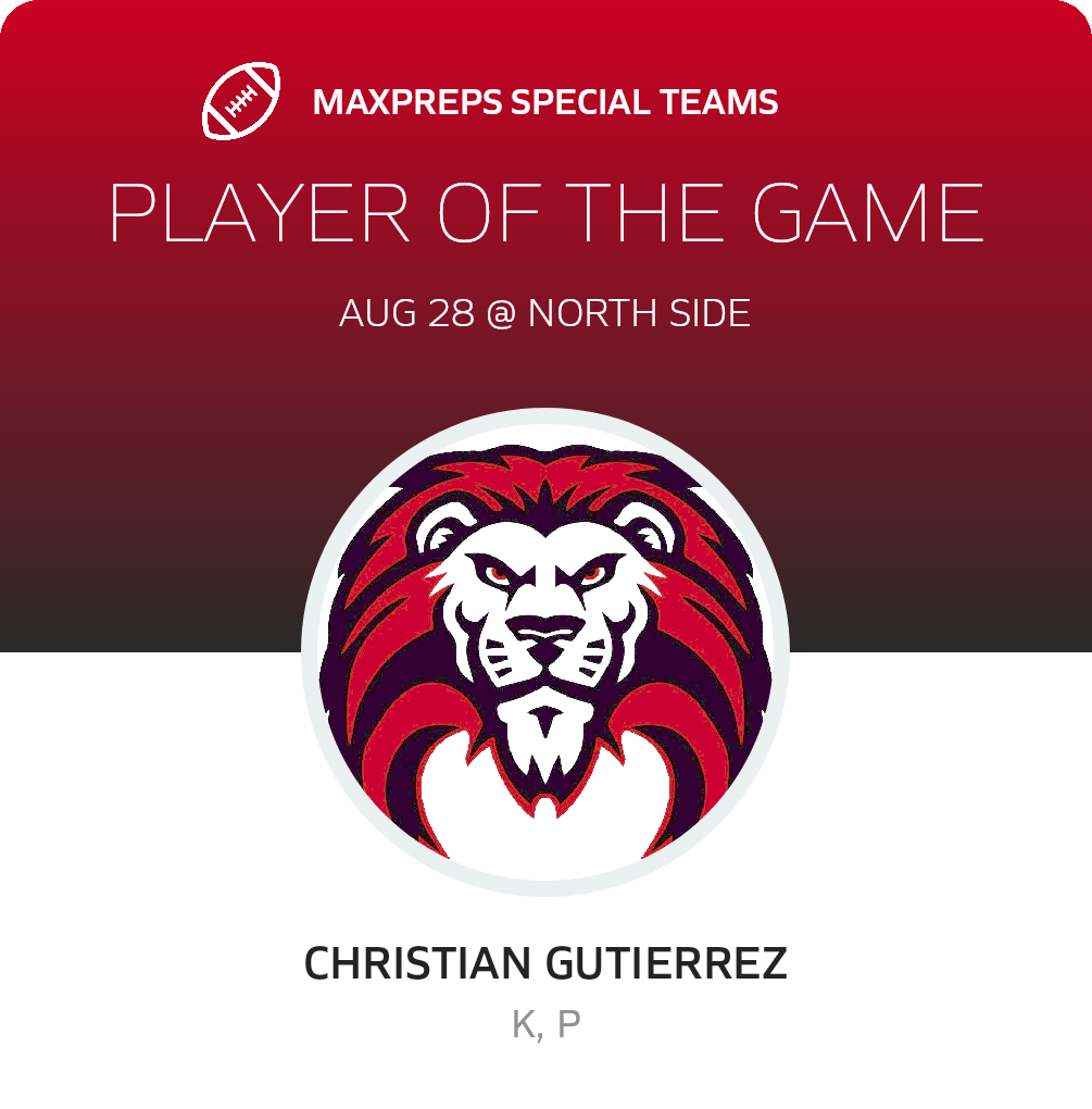 Players of the Game