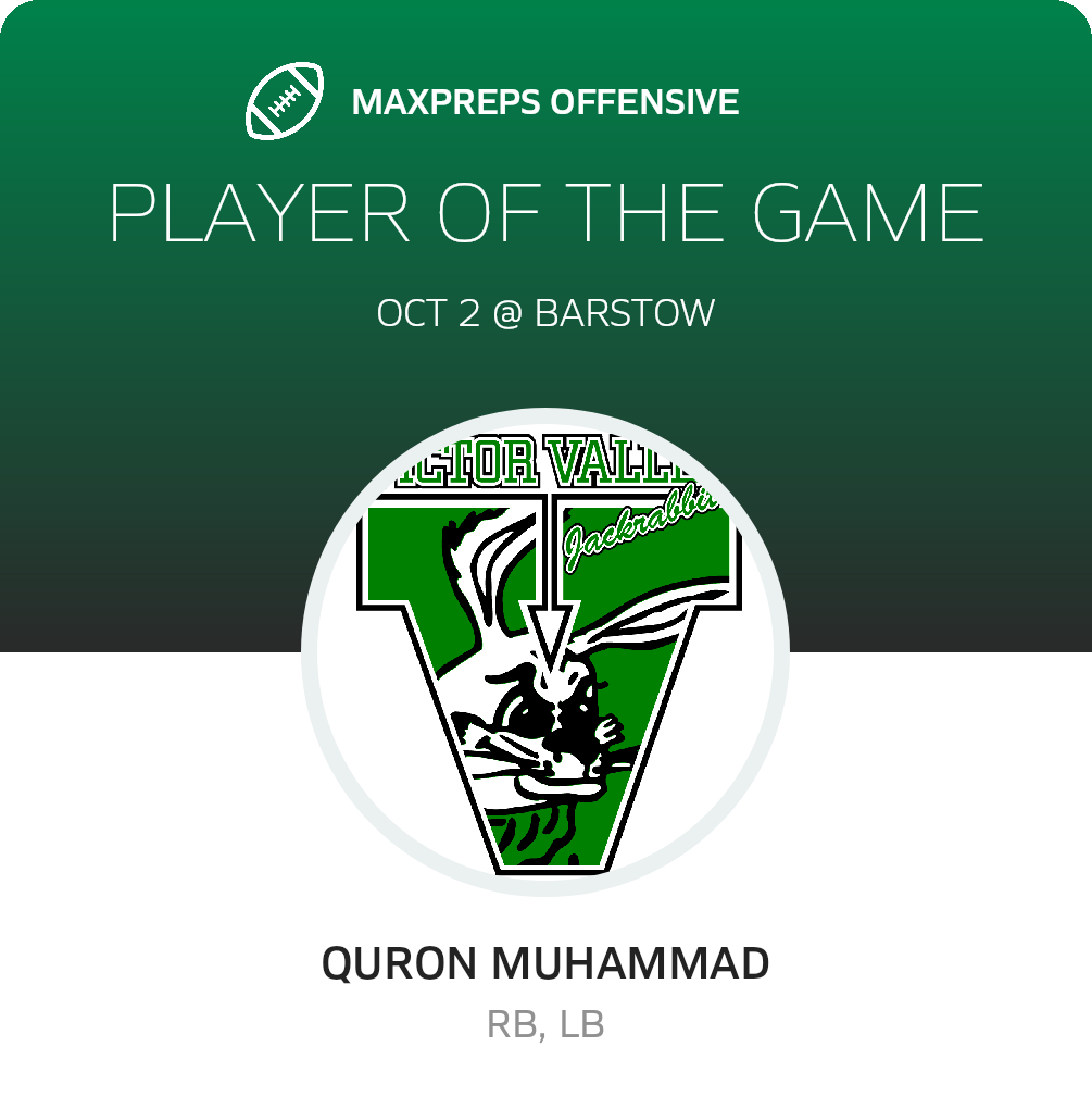 Players of the Game
