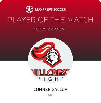 Player of the Match