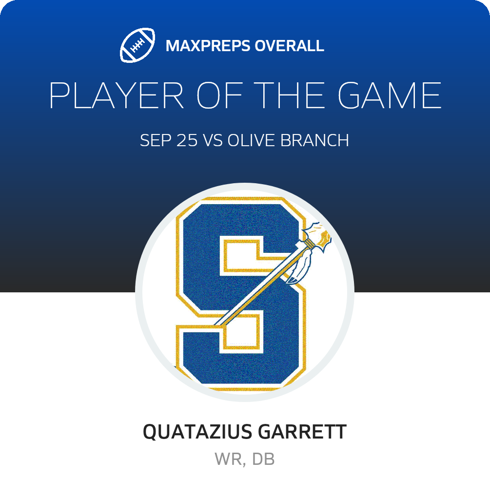Players of the Game
