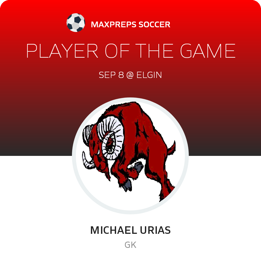 #0 Michael Urias Player of the Game badge
