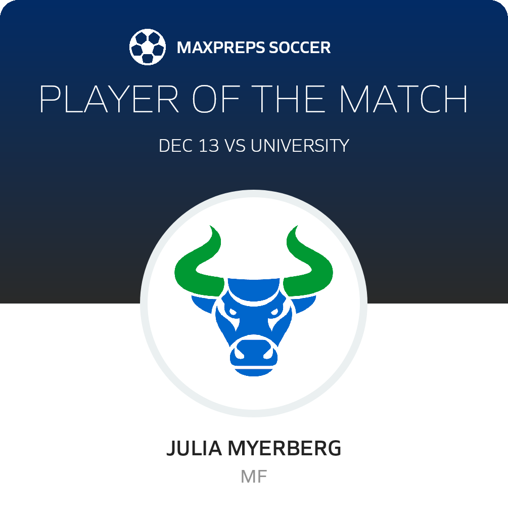 Player of the Match