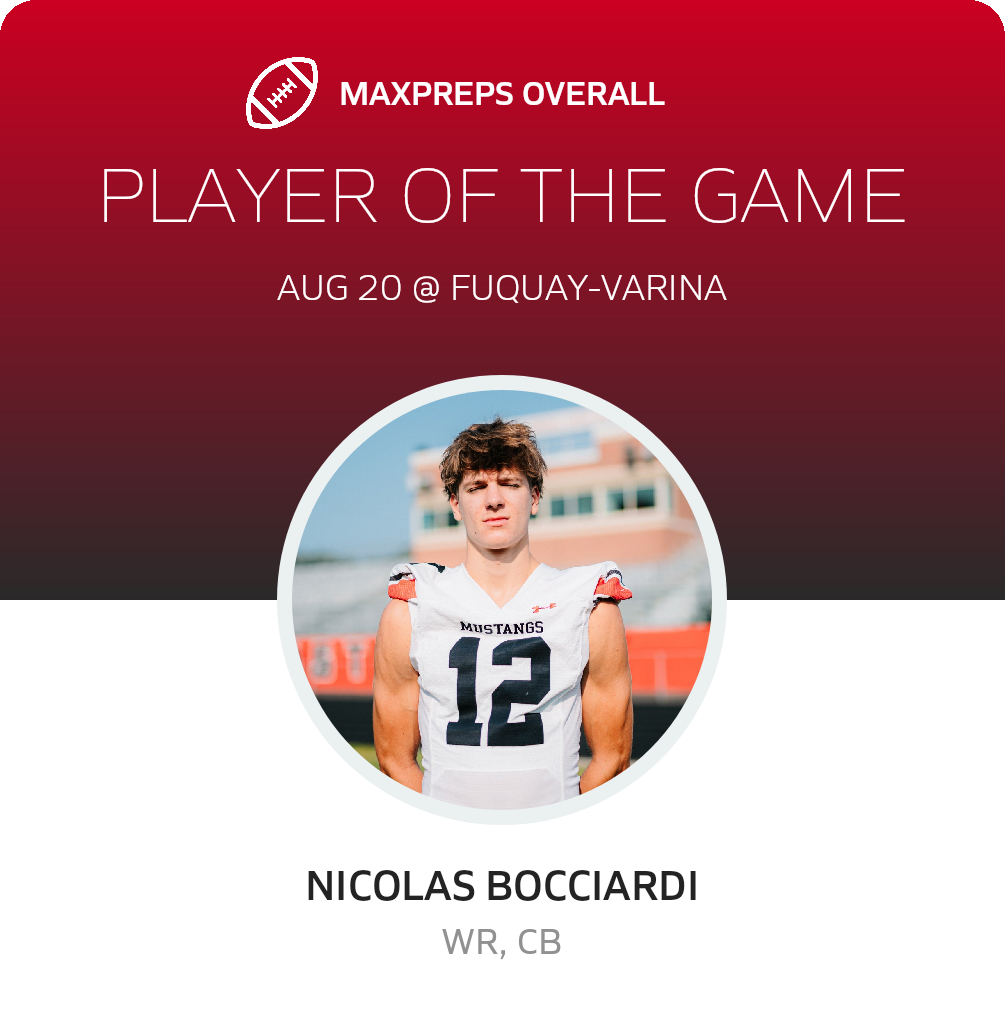 Players of the Game