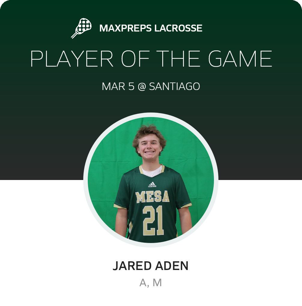 Player of the Game