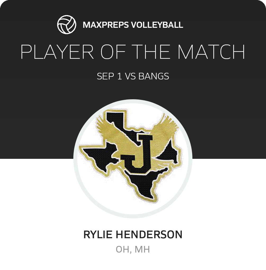 Player of the Match