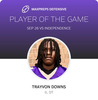 Players of the Game