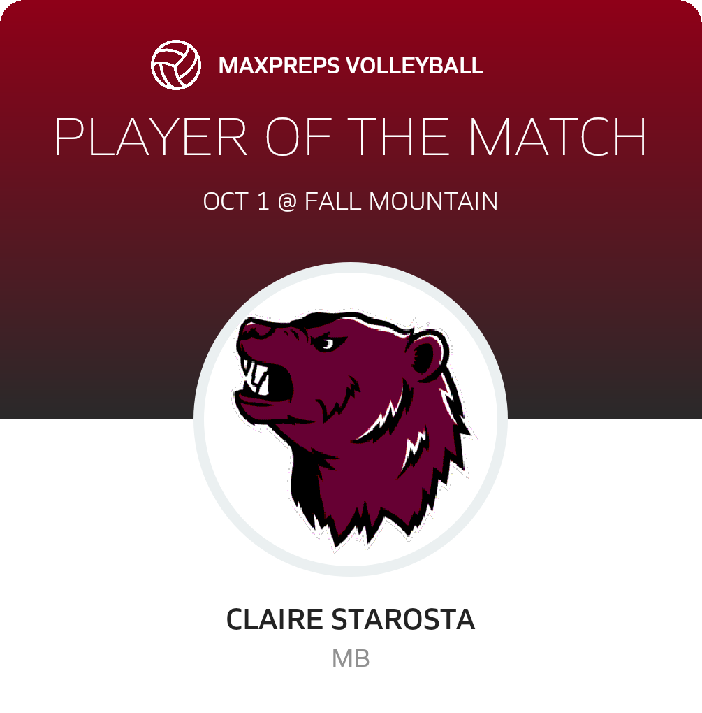 #1 Claire Starosta Player of the Game badge