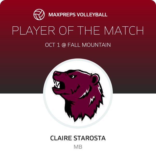 #1 Claire Starosta Player of the Game badge
