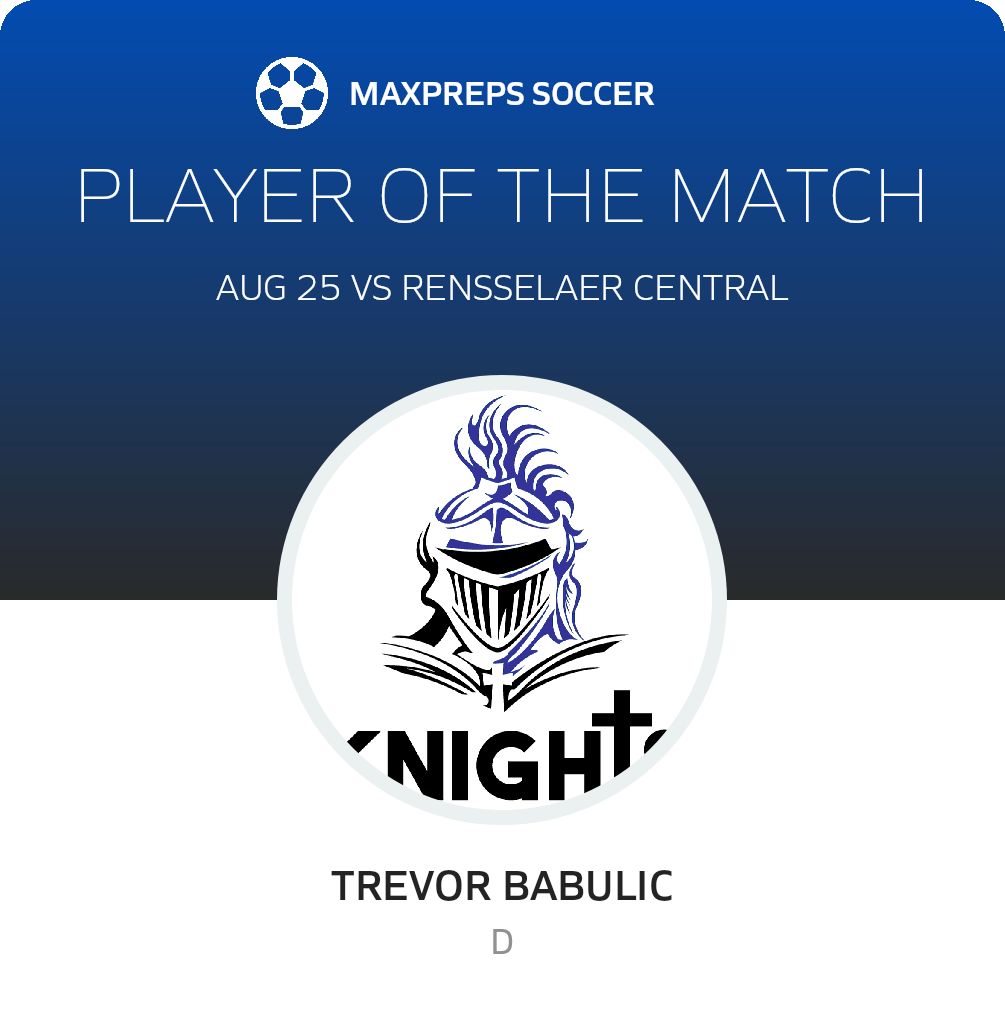 Player of the Match