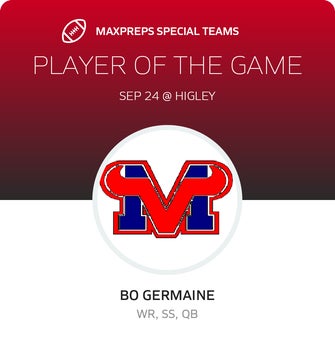 Players of the Game