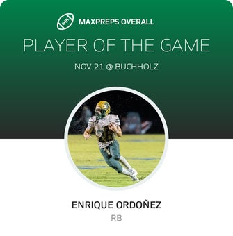 Players of the Game
