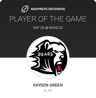 Players of the Game
