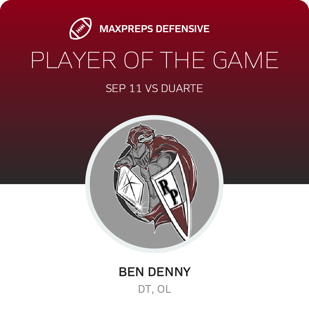 Players of the Game