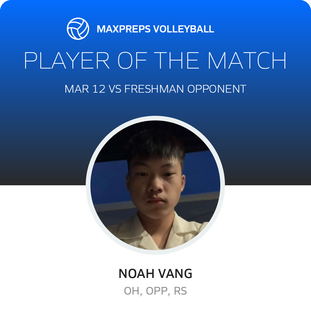 Player of the Match