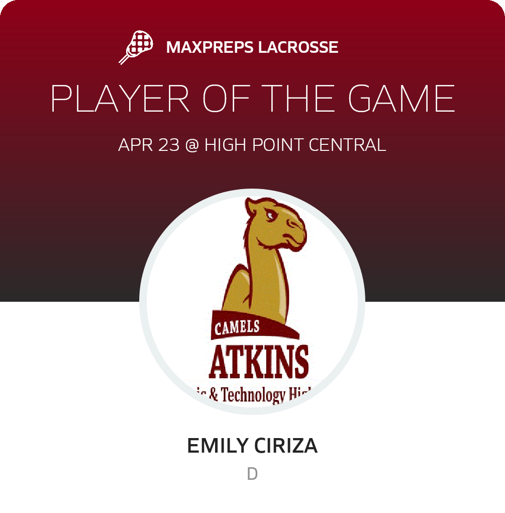 Player of the Game
