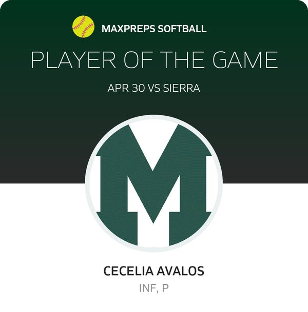 #9 Cecelia Avalos Player of the Game badge