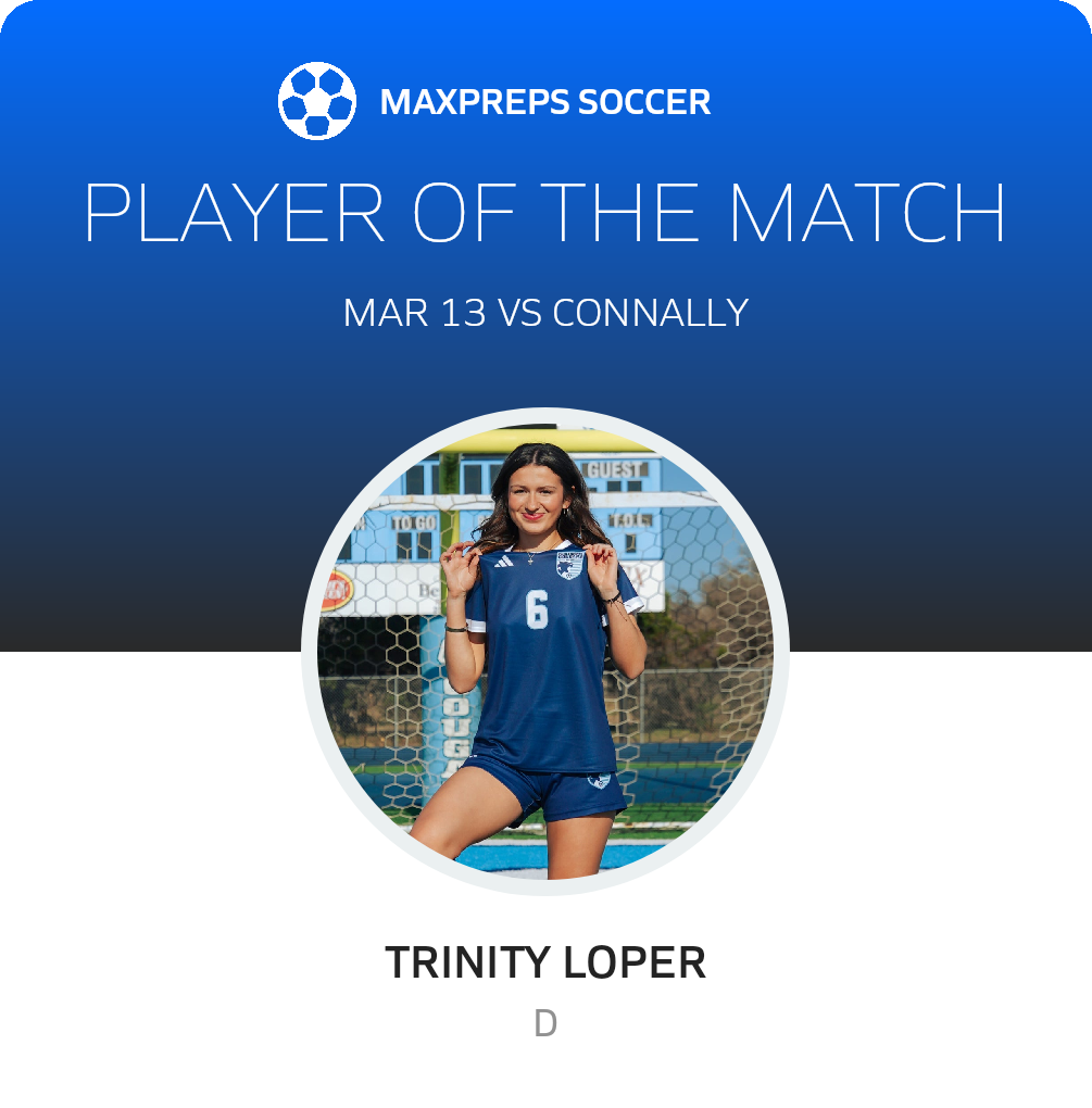 Player of the Match