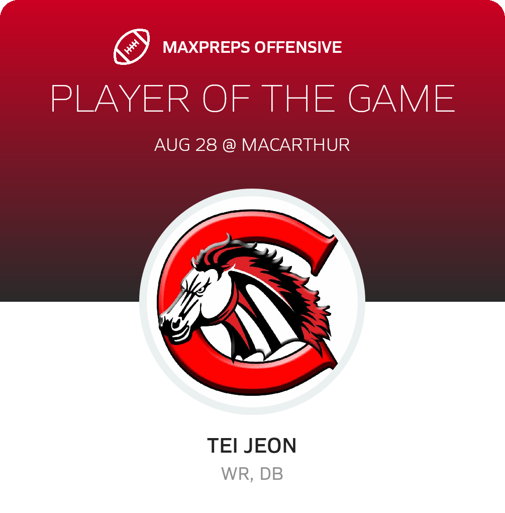Players of the Game