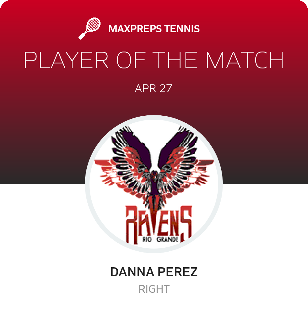 Player of the Match