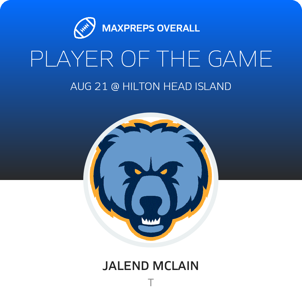 Players of the Game