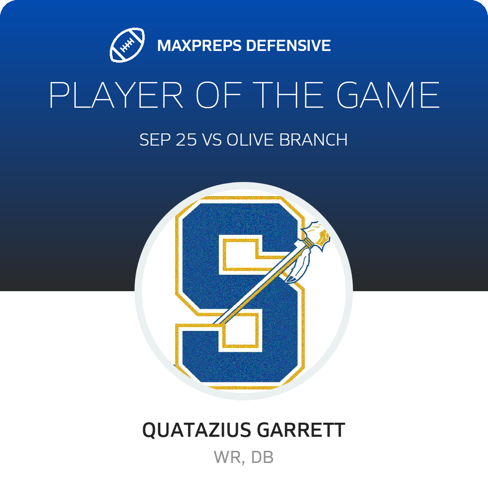 Players of the Game