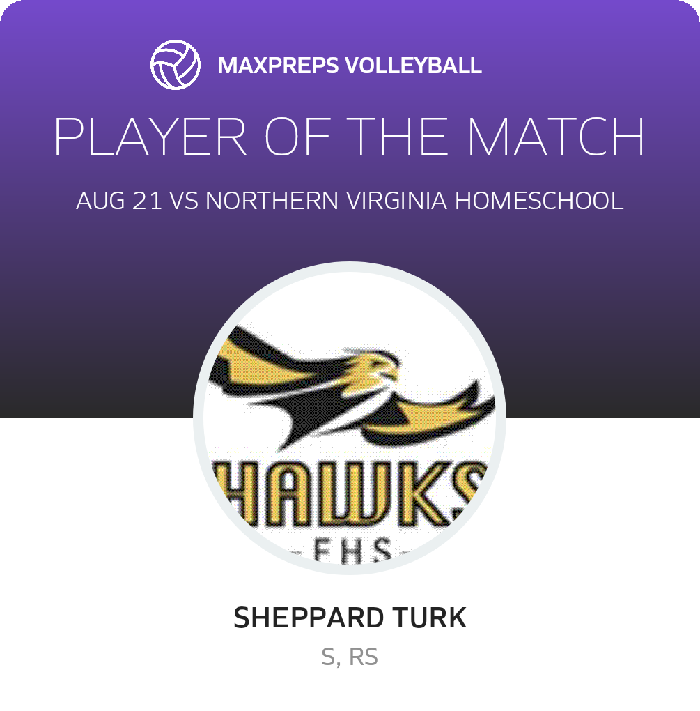 Player of the Match