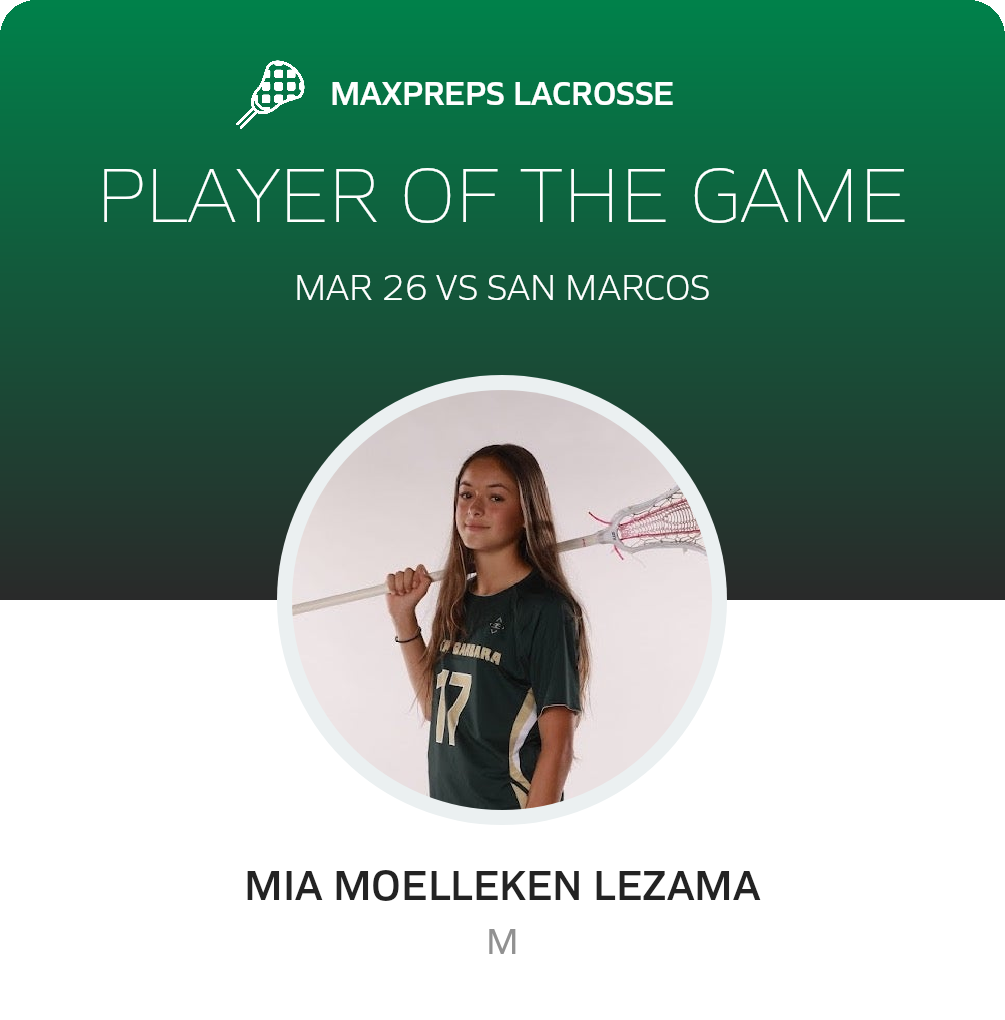 Player of the Game