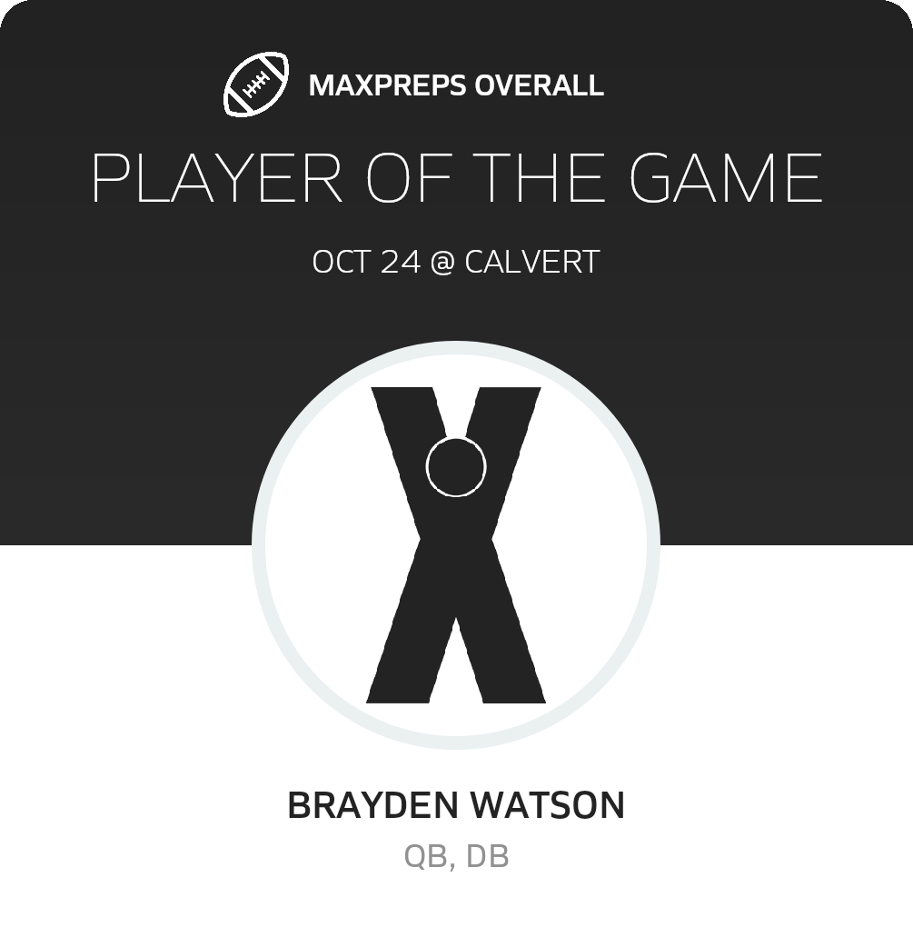 Players of the Game