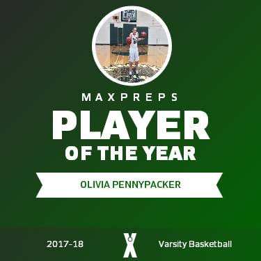 Player of the Year