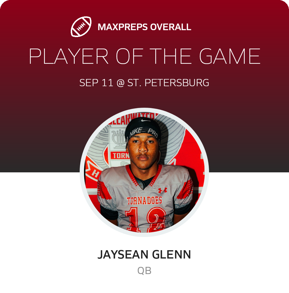 Players of the Game