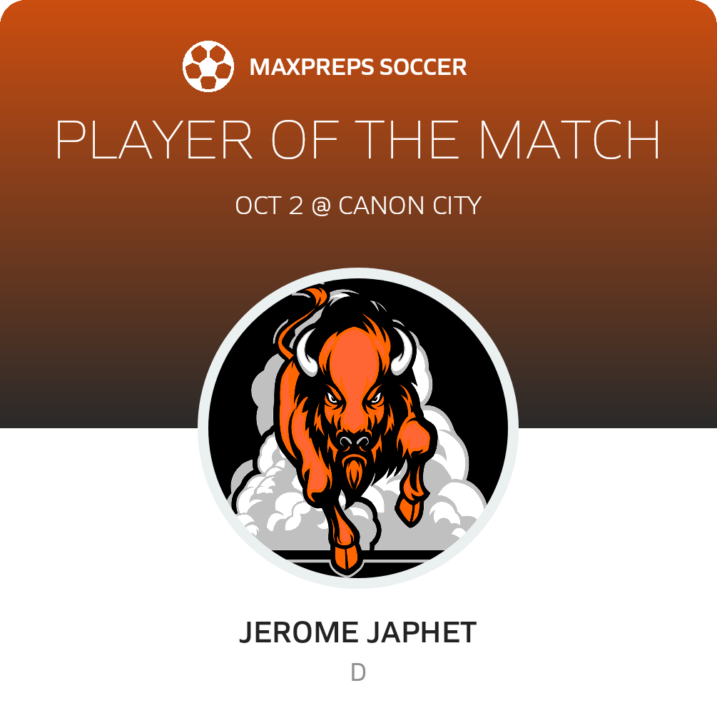 Player of the Match