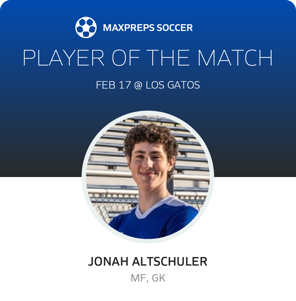 Player of the Match