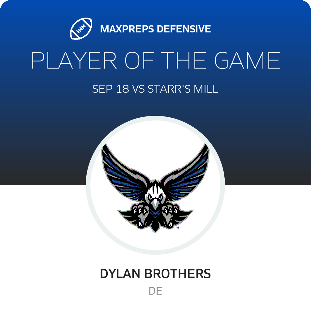 Players of the Game
