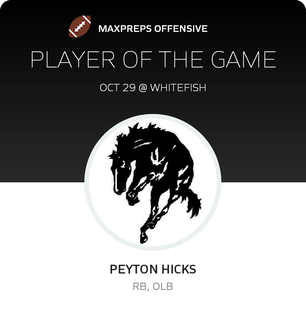 Player of the Game