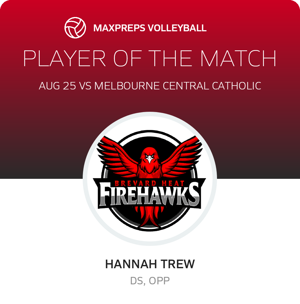 Player of the Match
