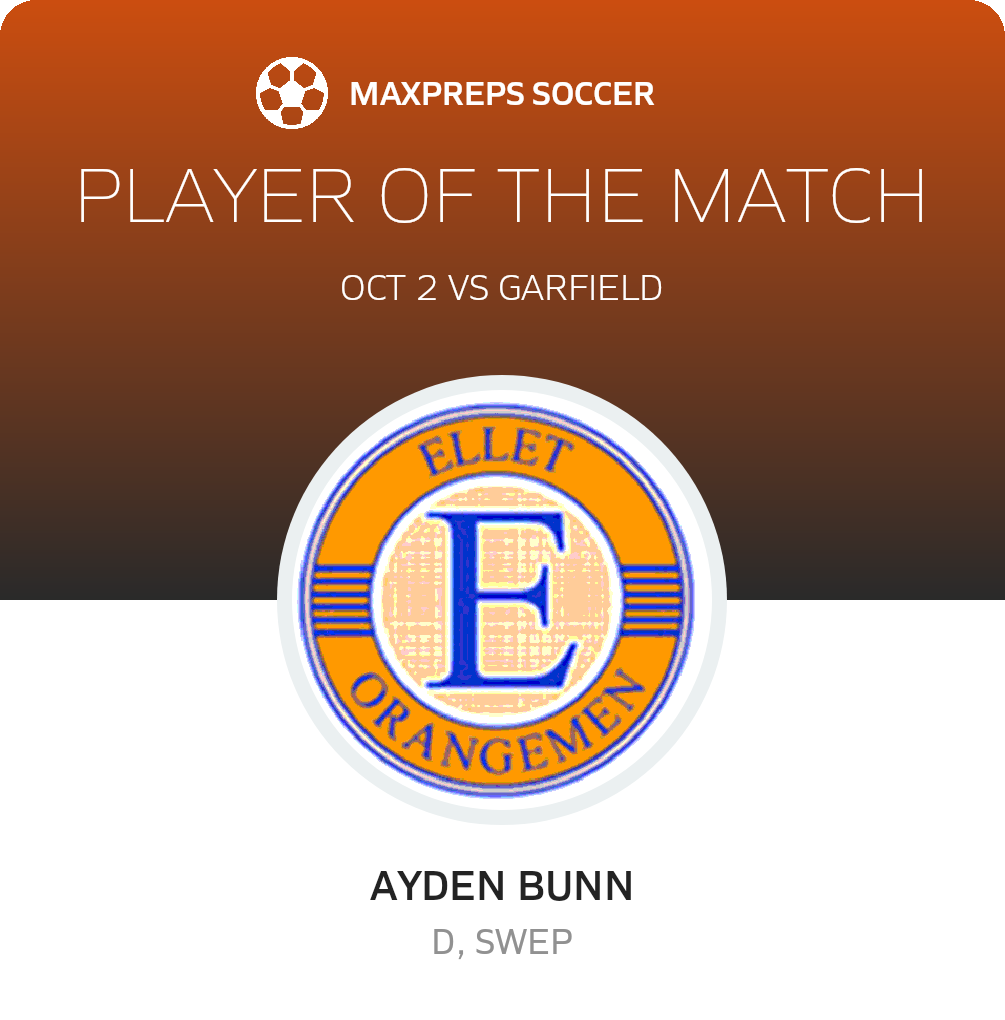 Player of the Match