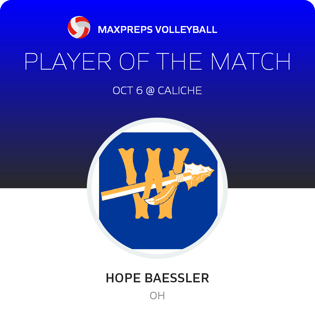 Player of the Game