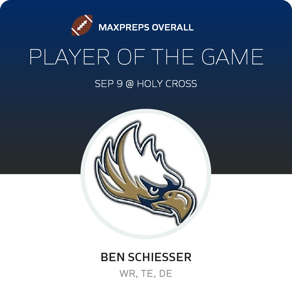 Ben Schiesser was named the Savio Overall Player of the Game vs. Holy Cross  on Fri, 9/9/2022.