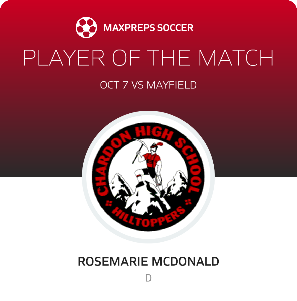 Player of the Match
