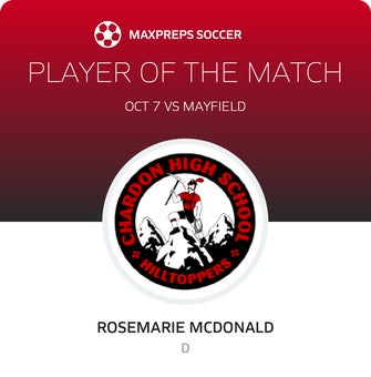 Player of the Match