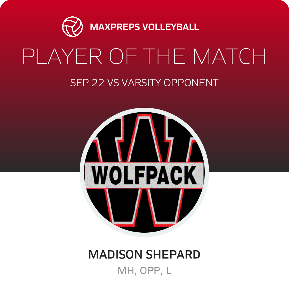Player of the Match
