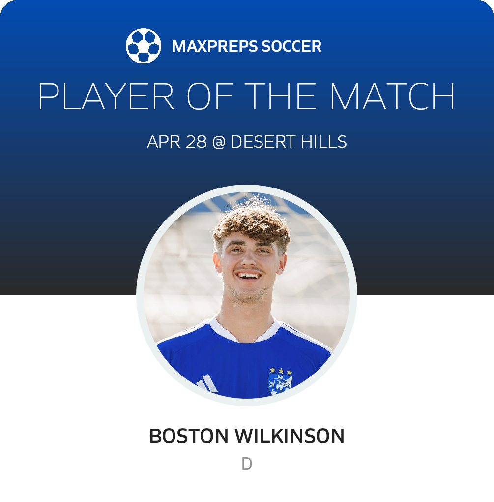 Player of the Match