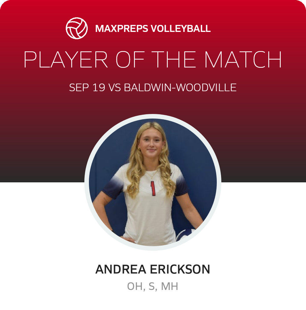 Player of the Match